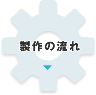 製作の流れ　大阪のエース電気製作所は特殊コンベヤ、小型コンベヤ、ベルトコンベヤオーダーコンベヤを始め、反転機、省力化機器等のご提案から設計・制作までトータルに行っております。